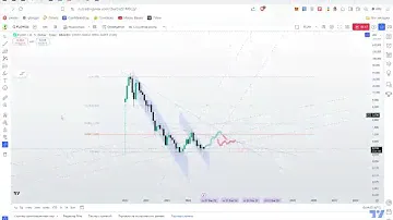 FLOW сбитый летчик. Локальный рост на общем булране.